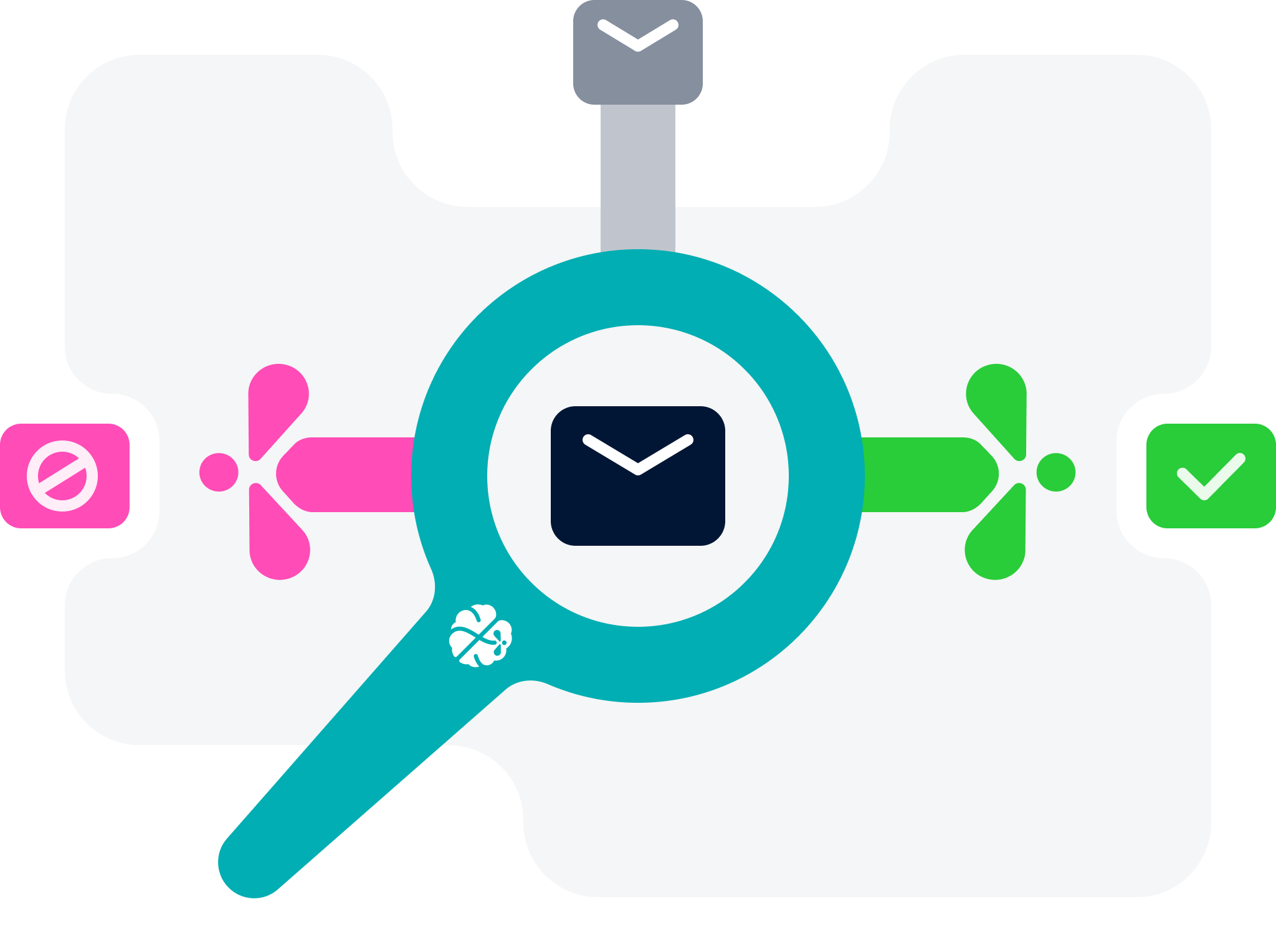 #6 — Phishing