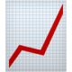 Alert triage - Manage your defense - Chart increasing